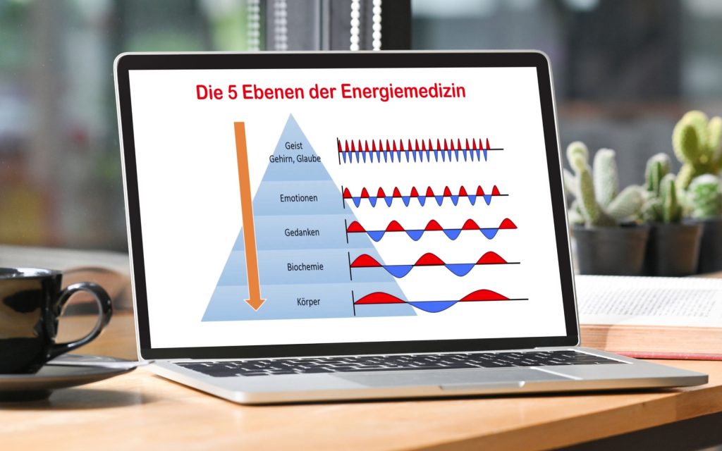 5 Ebenen der Energiemedizin